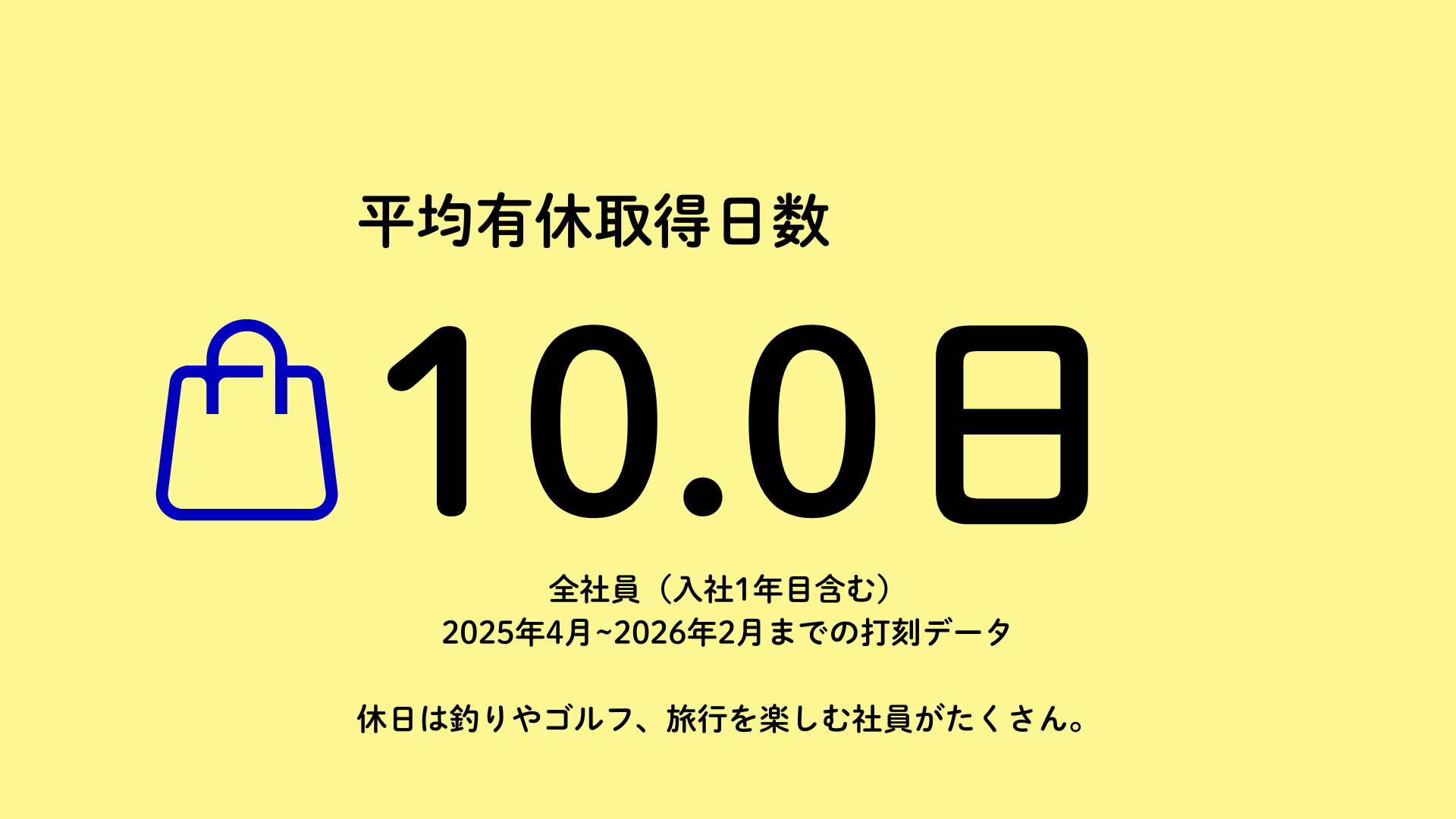 データ6