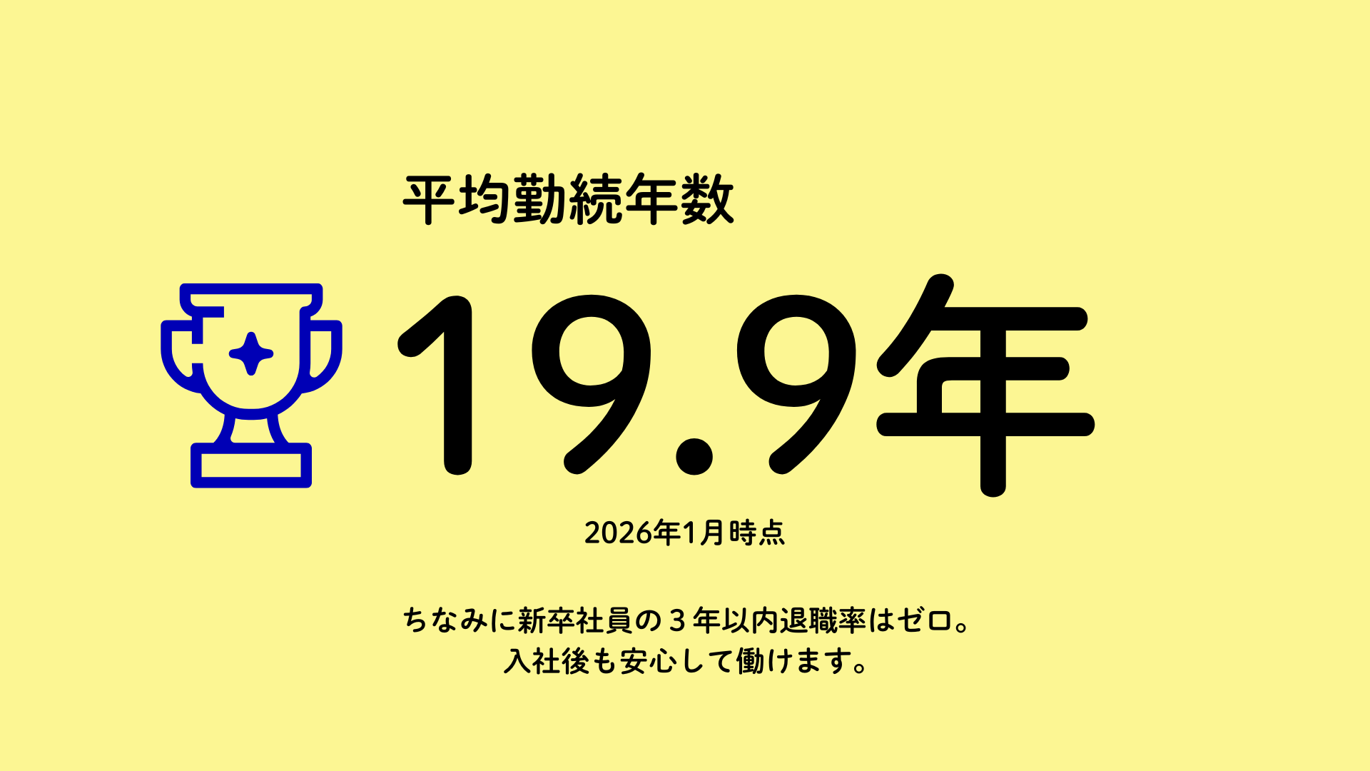 データ3